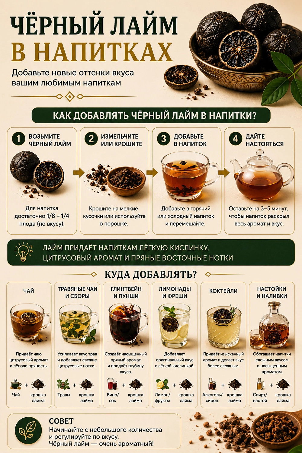 Чёрный Лайм Ферментированный, CIBIC, 1 шт.